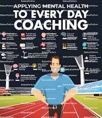sport mental coach