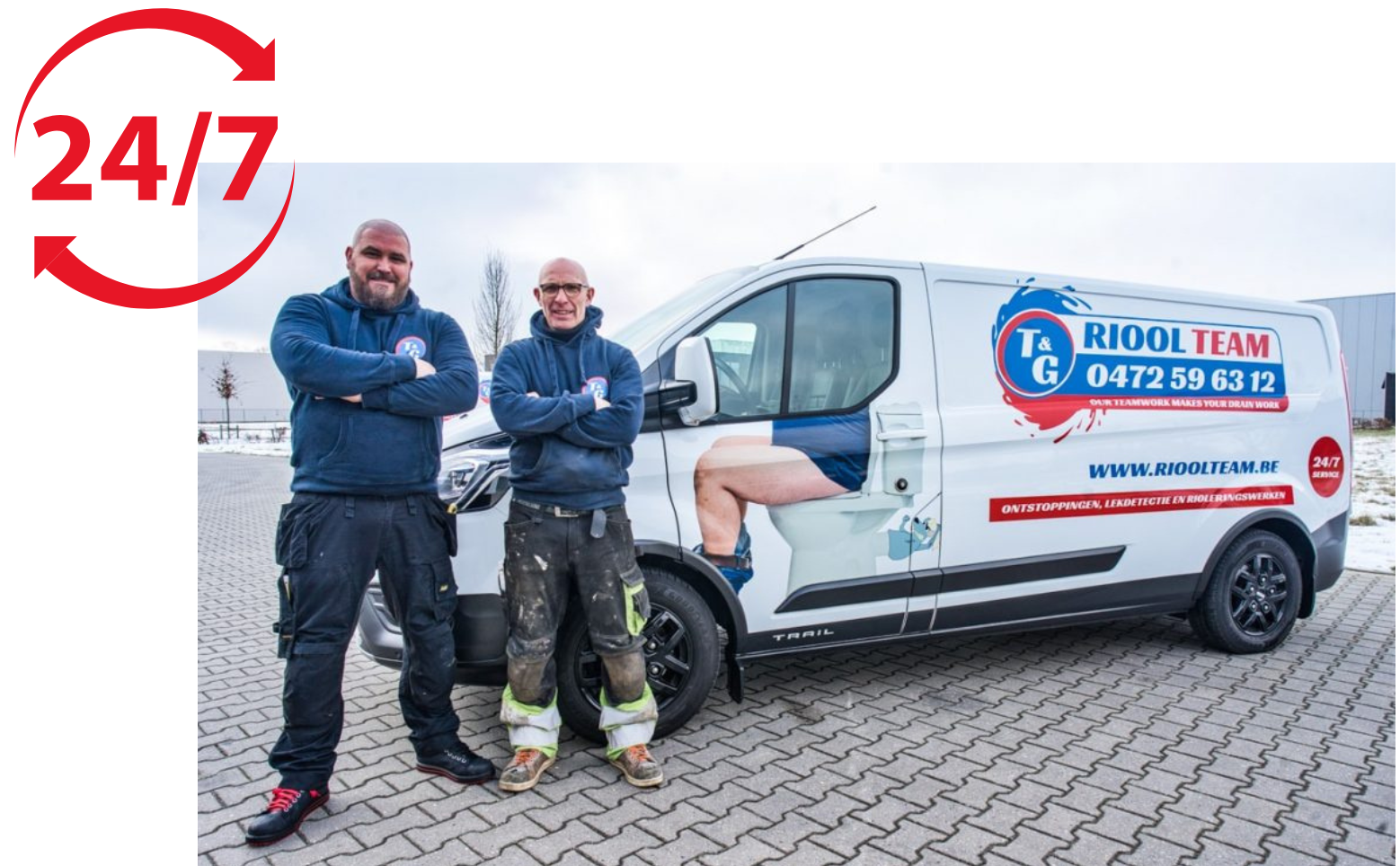 ontstoppingsdienst antwerpen